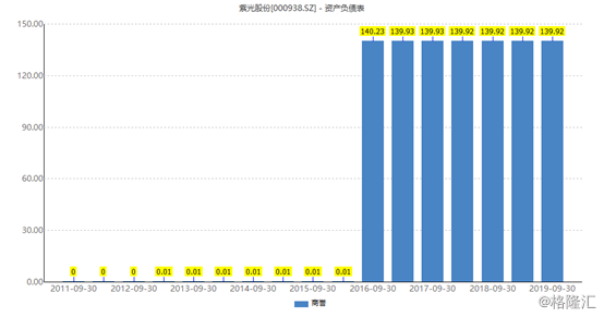 亚钾国际(000893.SZ)主要股东新疆江之源累计减持比例达1.09%