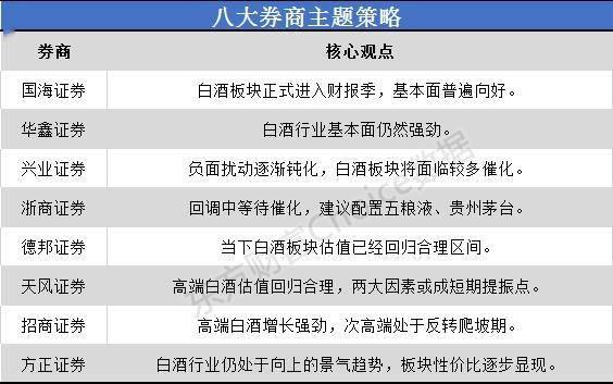 国海证券：2025年十大关键词